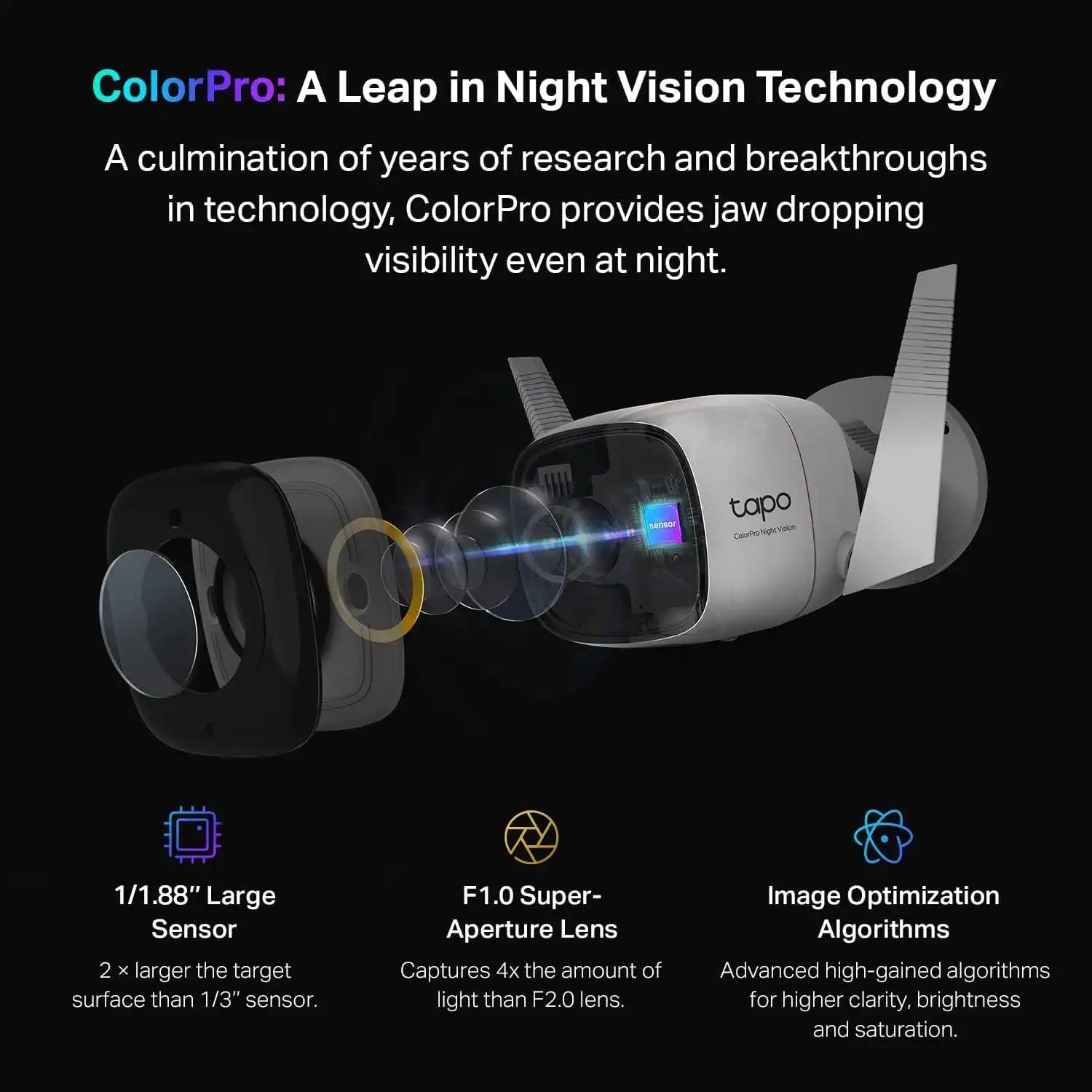 taposmart.us.com