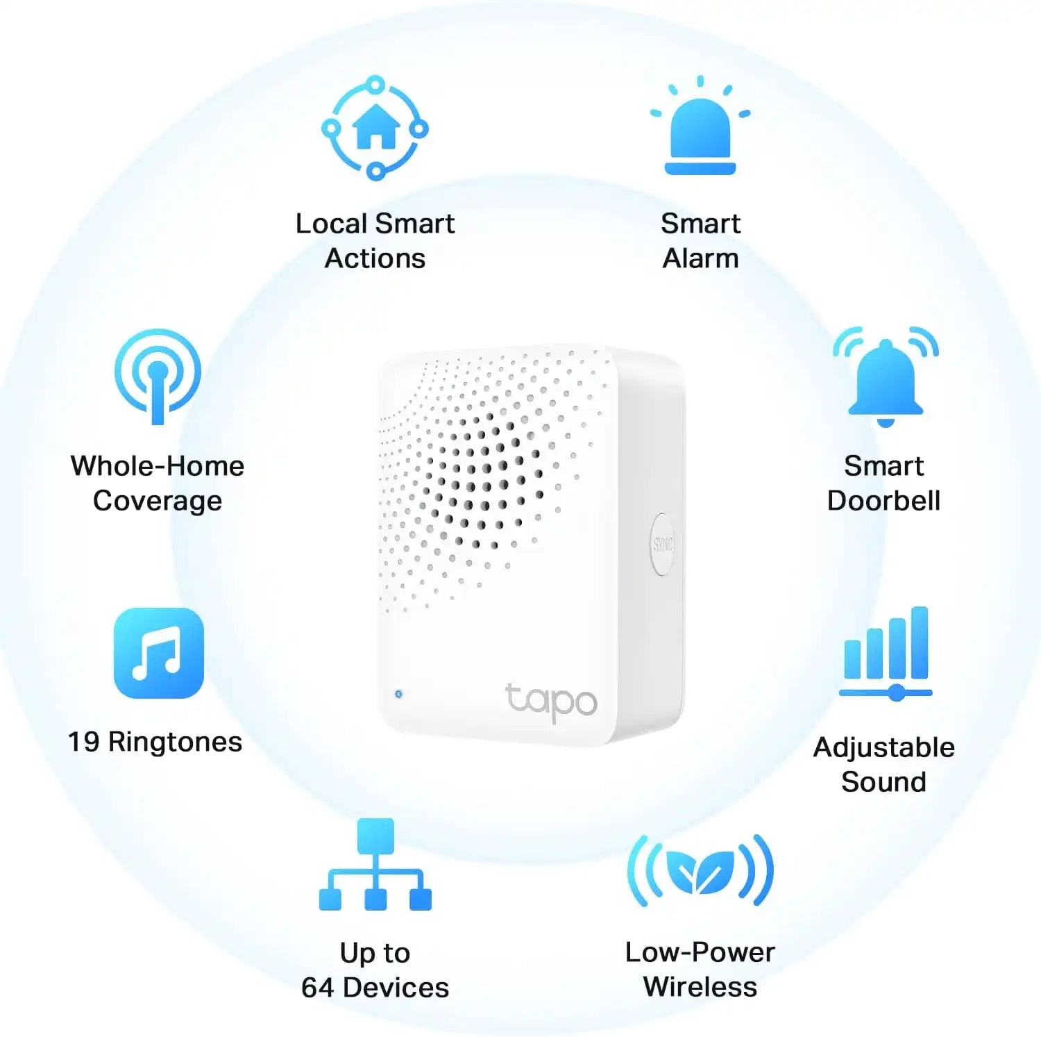 taposmart.us.com