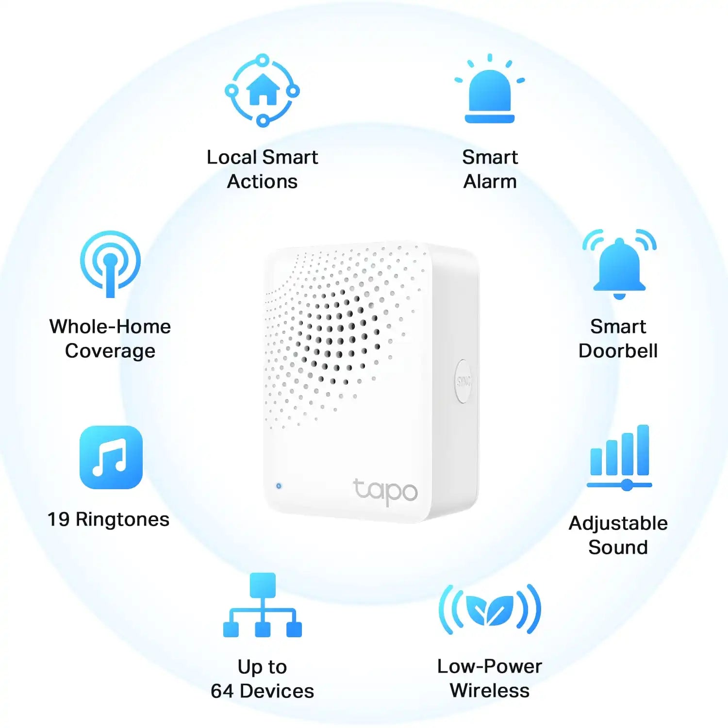 taposmart.us.com