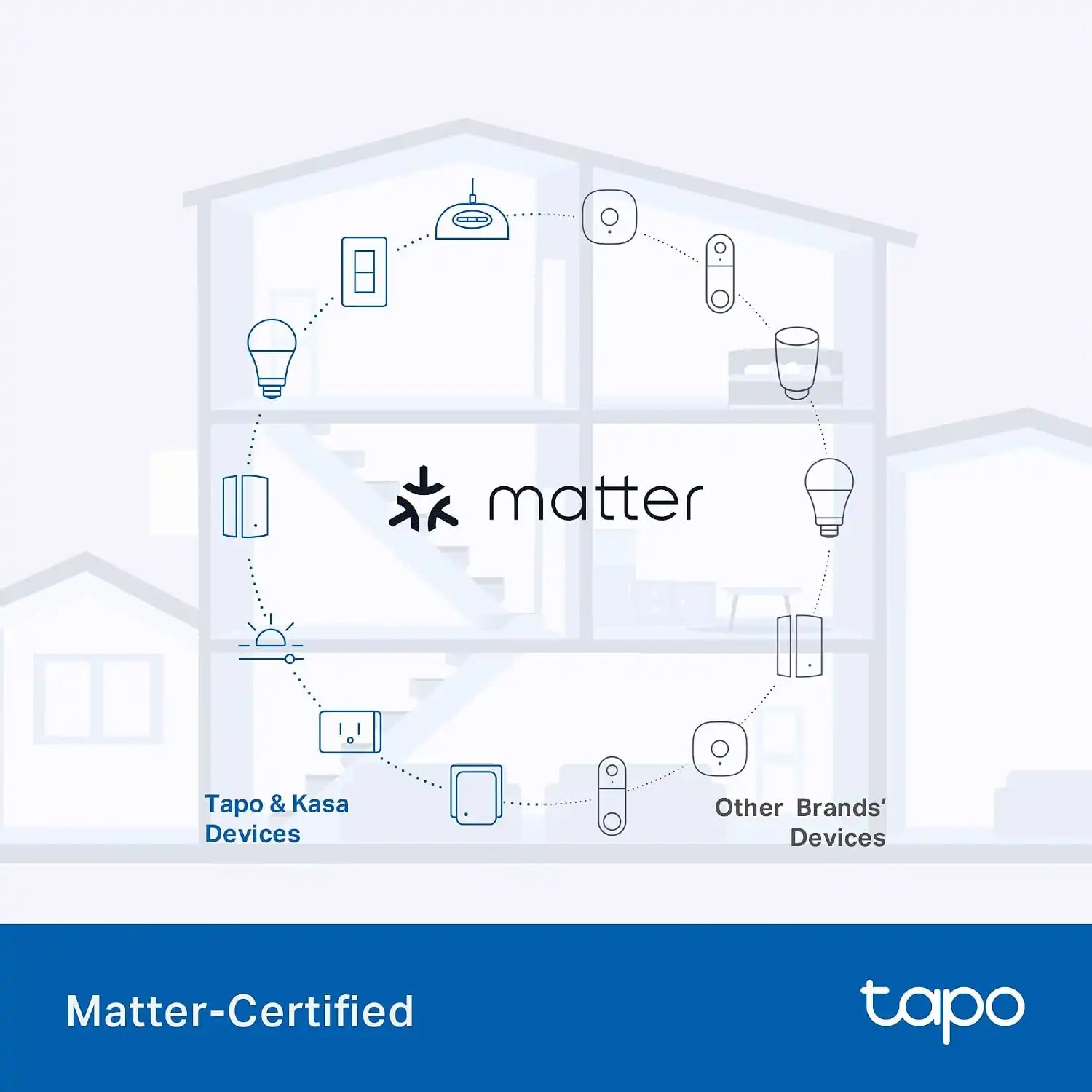 taposmart.us.com