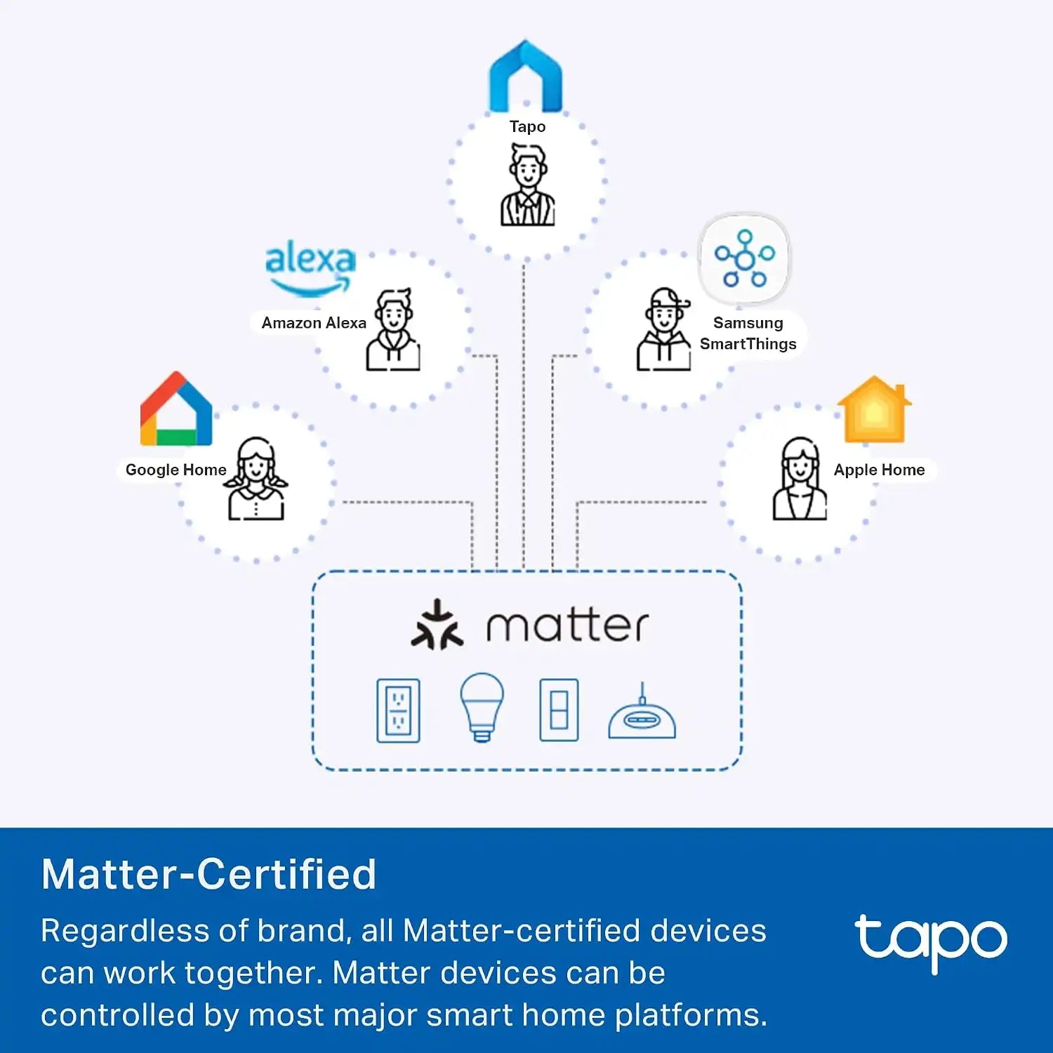 taposmart.us.com