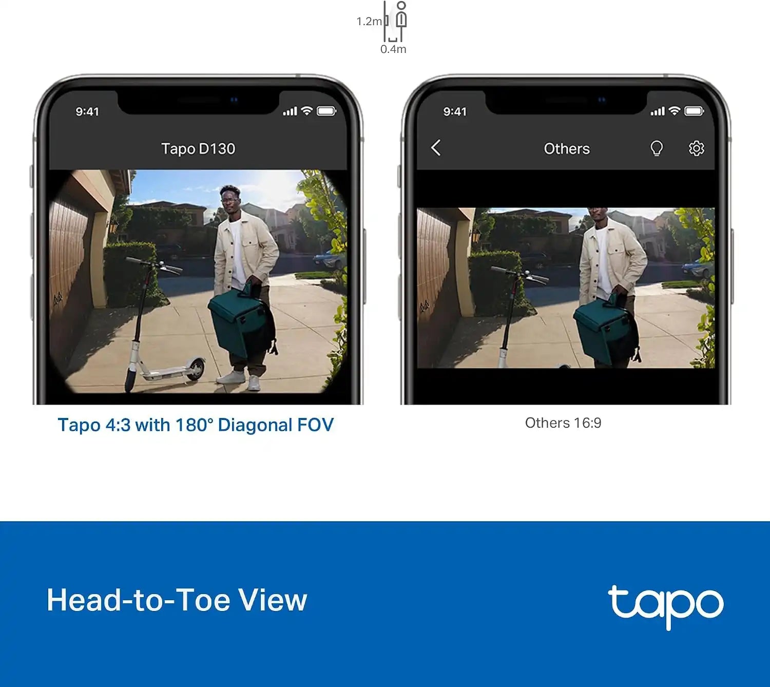 taposmart.us.com