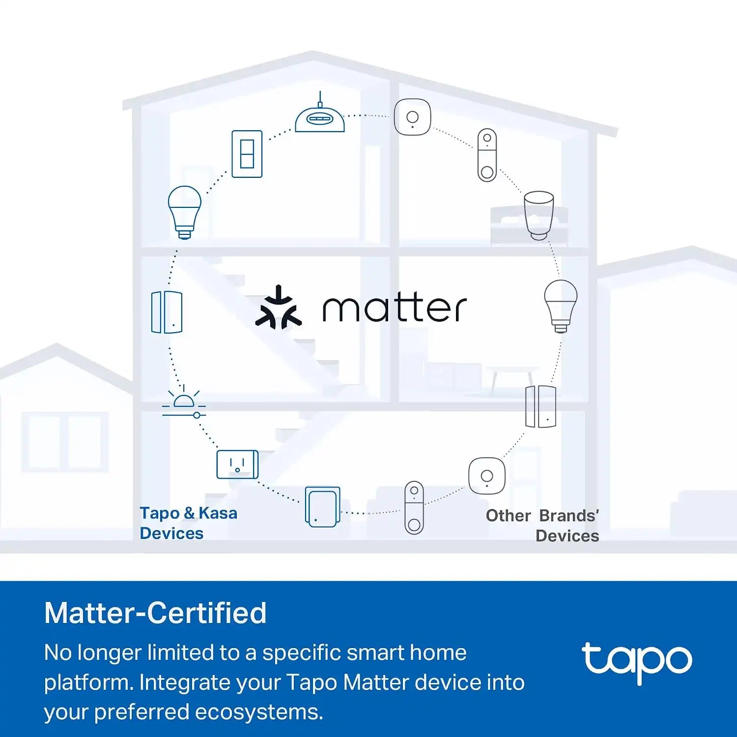 taposmart.us.com